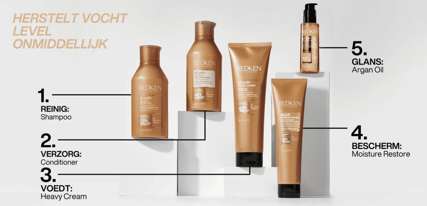 Redken All Soft producten promotie