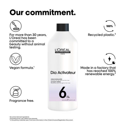 DIACTIVATEUR 6 VOL / 1.8% - Oxidanten | L'Or&eacute;al Partner Shop