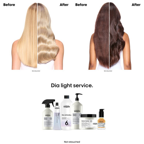 DIACTIVATEUR 6 VOL / 1.8% - Oxidanten | L'Or&eacute;al Partner Shop