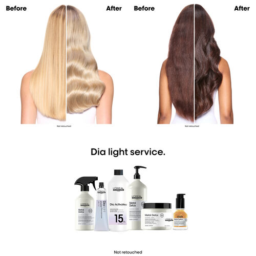 DIACTIVATEUR 15 VOL / 4.5% - Oxidanten | L'Or&eacute;al Partner Shop