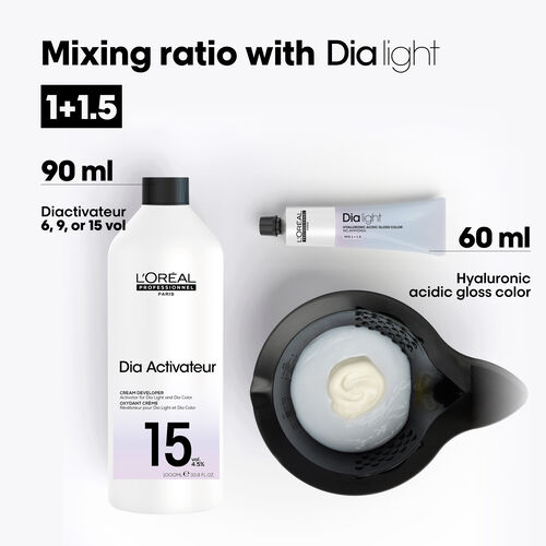 DIACTIVATEUR 15 VOL / 4.5% - Oxidanten | L'Or&eacute;al Partner Shop