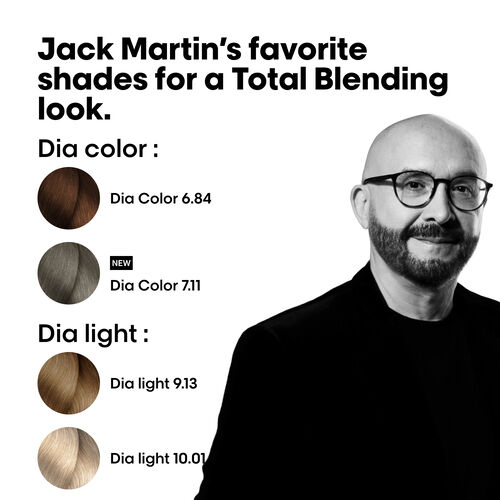 Total Blending - L'Oreal Professionnel | L'Or&eacute;al Partner Shop